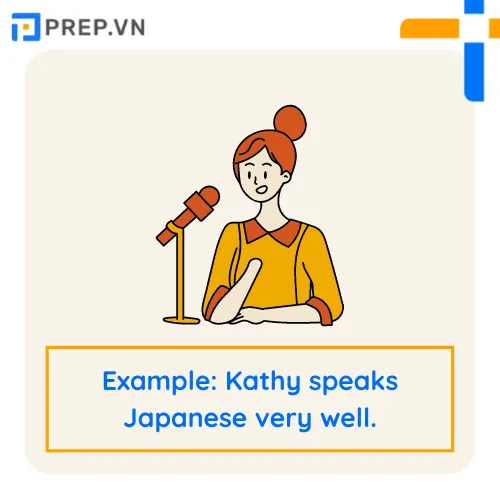 Vị trí và cách sử dụng cấu trúc Well trong câu