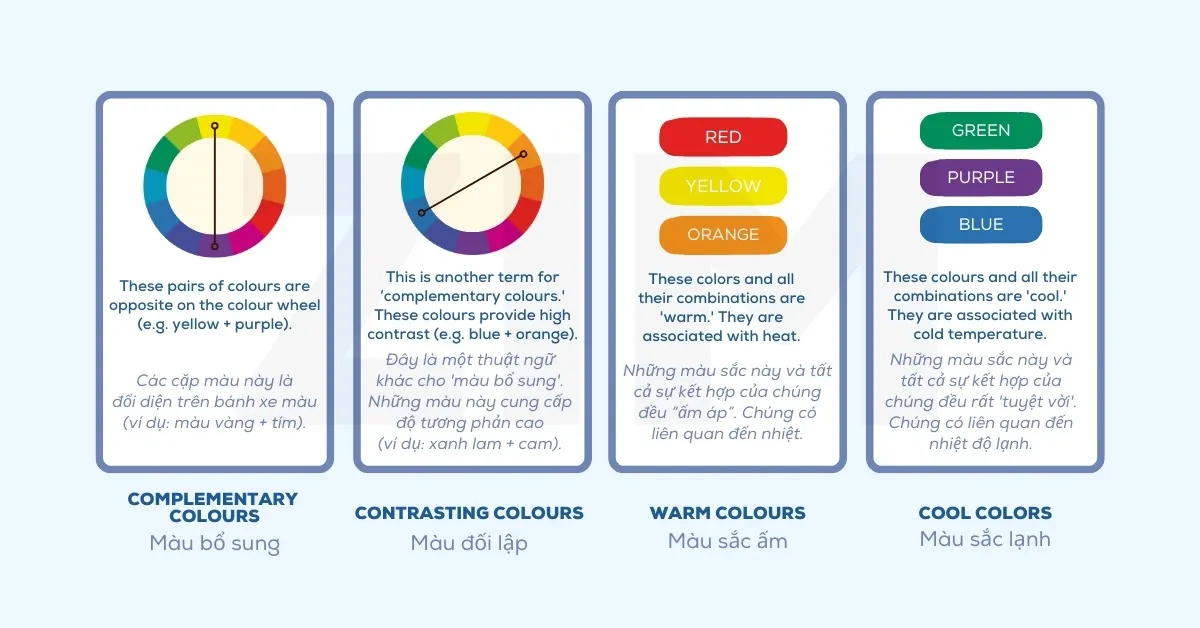 Hình ảnh minh họa các vật dụng nhiều màu sắc giúp học từ vựng hiệu quả
