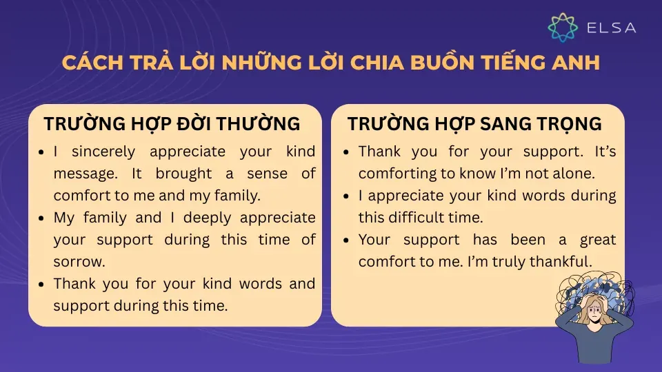 Cách đáp lại lời chia buồn một cách lịch sự và biết ơn