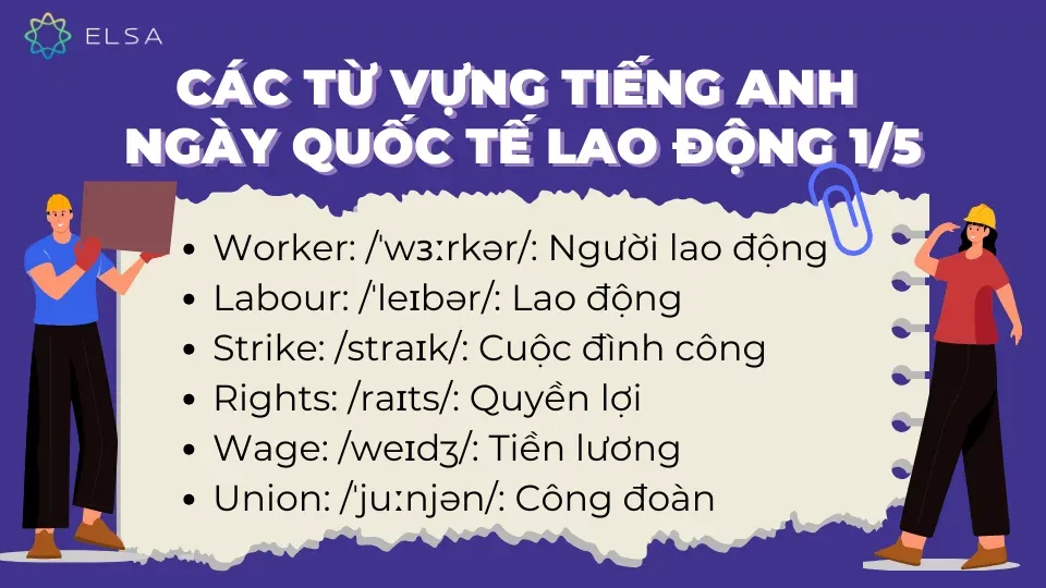 Bảng từ vựng tiếng Anh chi tiết về ngày Quốc tế Lao động - Phần 1