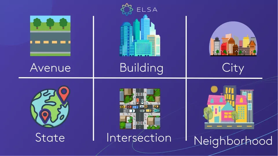 Từ vựng tiếng Anh về địa chỉ rất quen thuộc trong đời sống hằng ngày