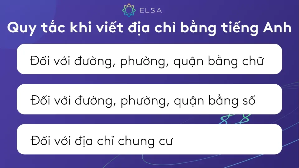 Khi viết địa chỉ bằng tiếng Anh cũng cần có quy tắc riêng phải tuân thủ