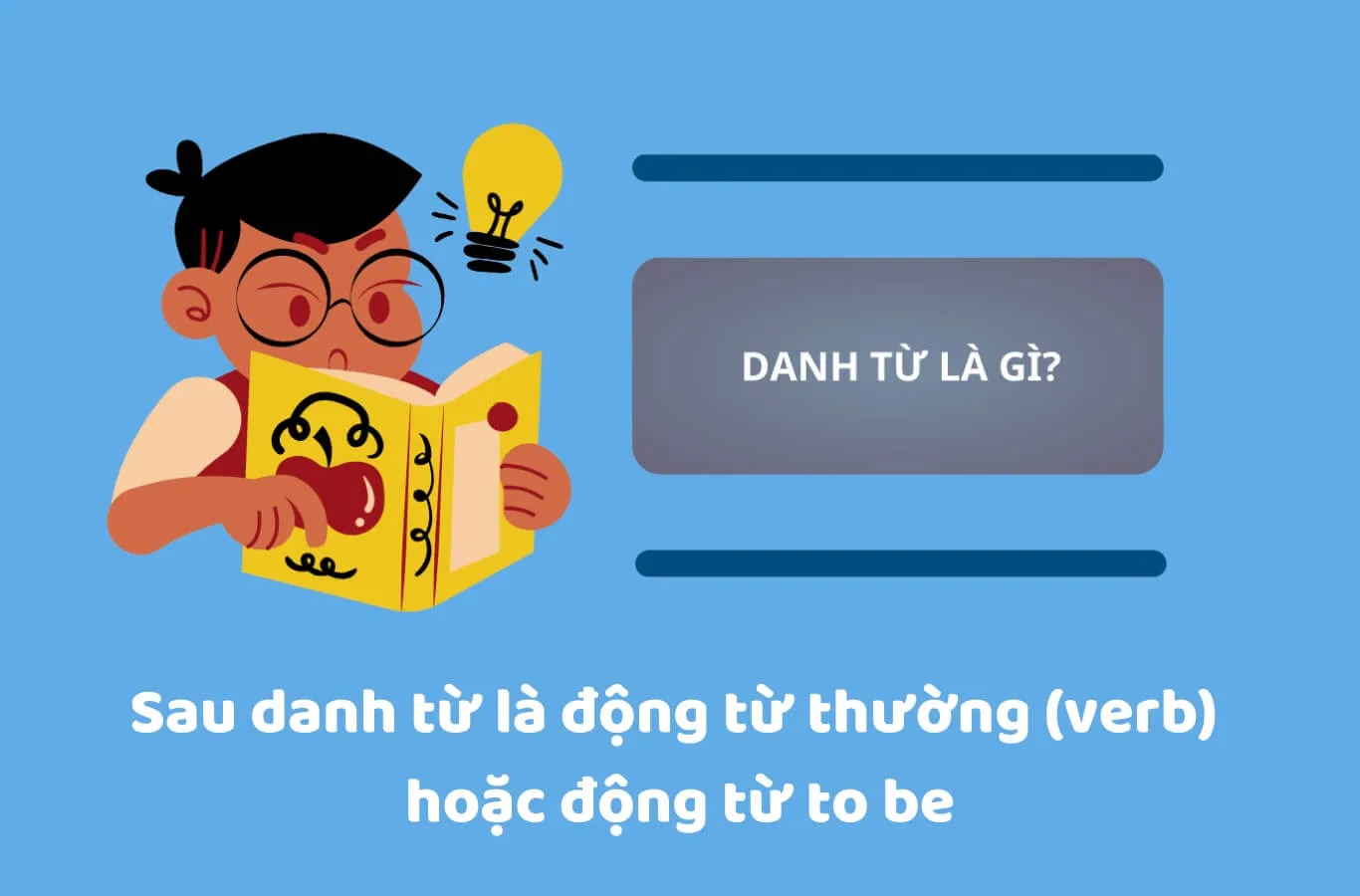 Sơ đồ tư duy giải thích câu hỏi sau danh từ là từ loại gì trong tiếng Anh