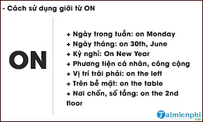 Cách sử dụng giới từ On với tên đường và các tầng nhà