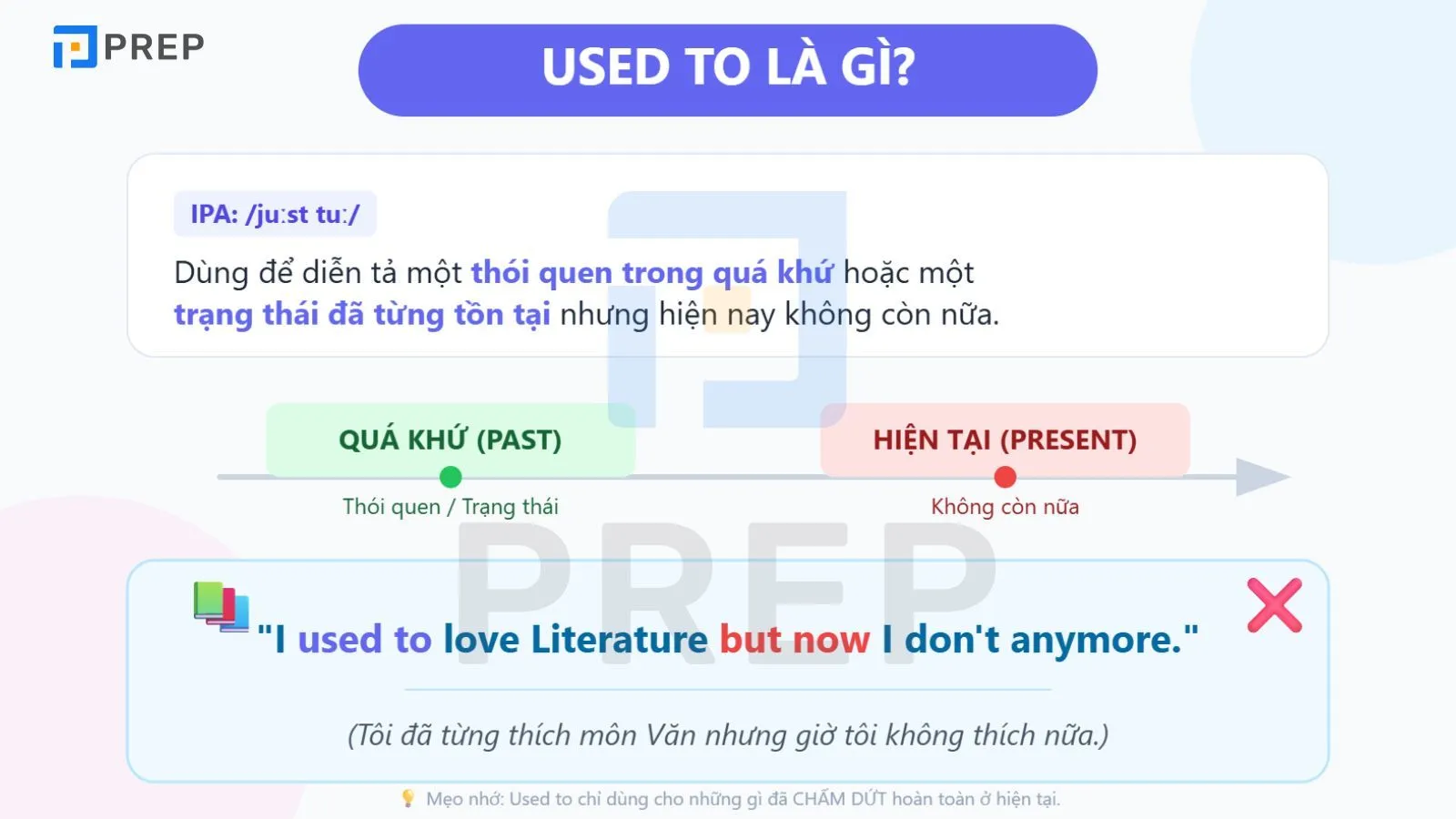 Giải thích ý nghĩa Used to là gì