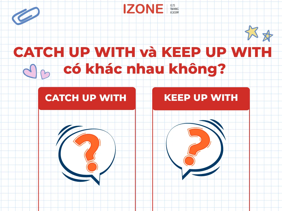 Phân Biệt Catch Up With Và Keep Up With: Cách Dùng & Ví Dụ Chi Tiết
