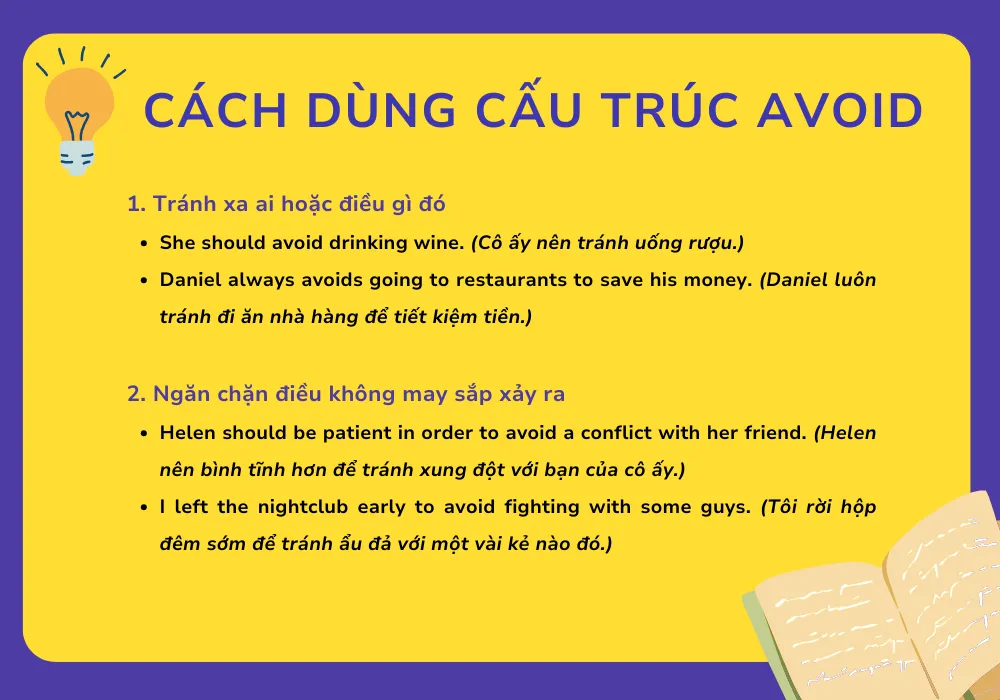 Minh họa cách dùng cấu trúc avoid trong các tình huống thực tế