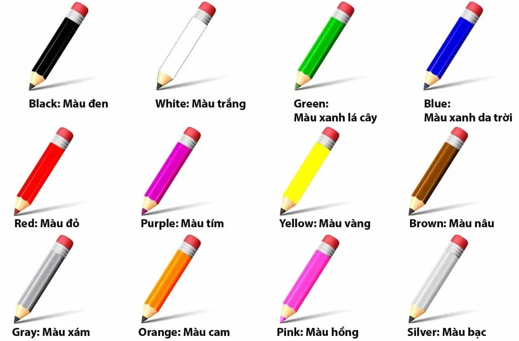 Công thức phối màu cơ bản để tạo ra màu sắc mới trong tiếng Anh