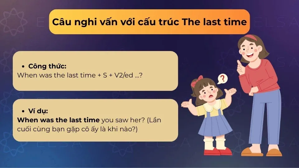 Cấu trúc câu hỏi với The Last Time