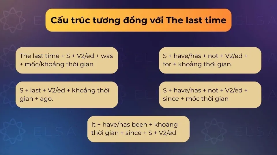 Các cấu trúc tương đương với The Last Time