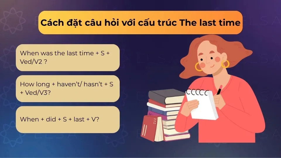 Cách đặt câu hỏi đa dạng với The Last Time