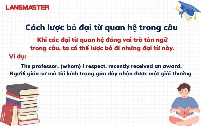 Cách lược bỏ đại từ quan hệ trong câu