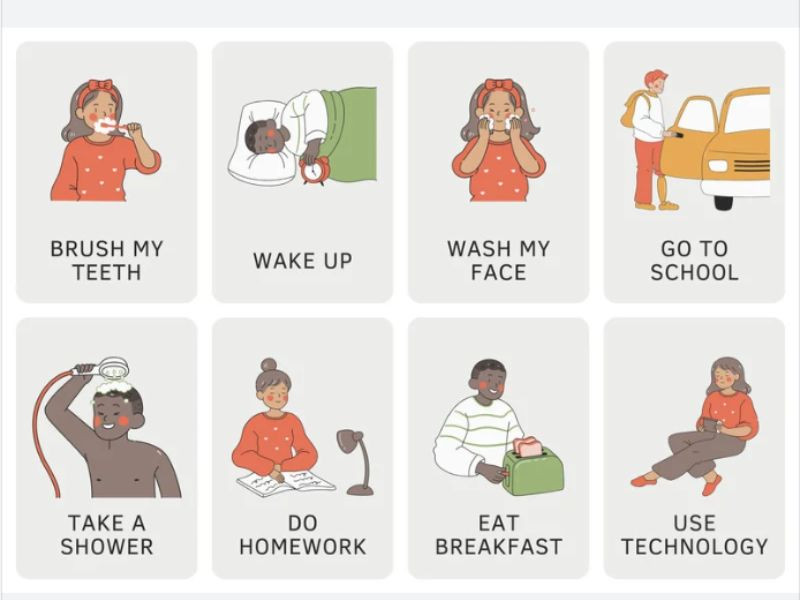 Bảng tổng hợp các cụm động từ chỉ hành động thường nhật từ sáng đến tối chuẩn xác