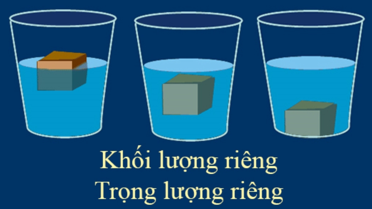 So sánh trọng lượng riêng và khối lượng riêng một chất