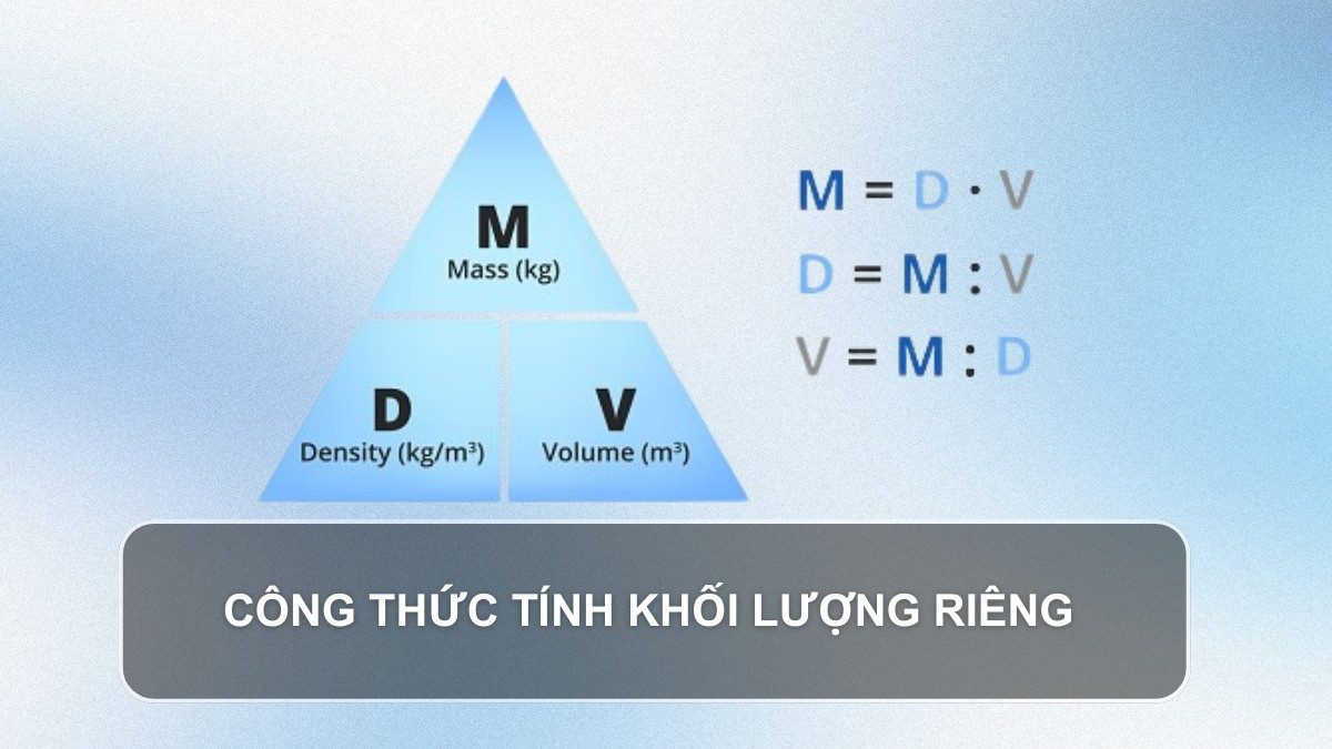 Viết công thức tính khối lượng riêng