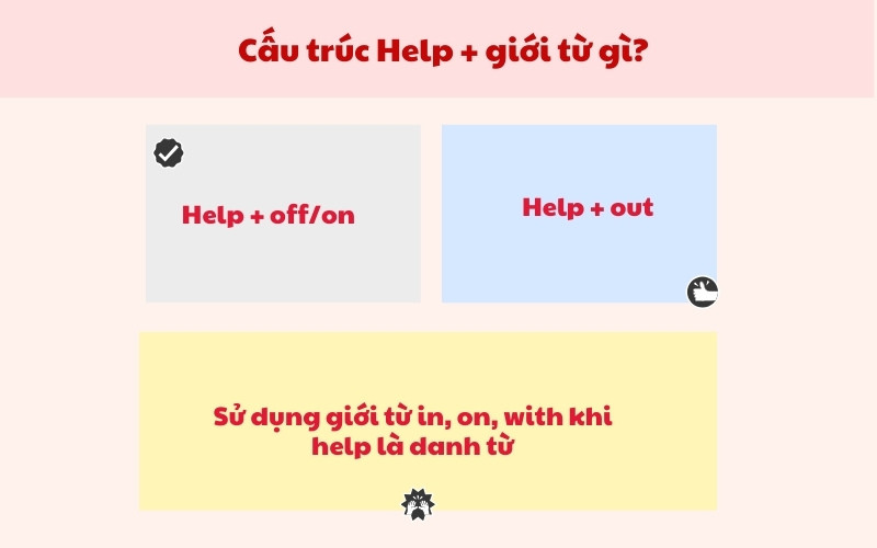 Sơ đồ tư duy giải đáp thắc mắc cấu trúc help đi với giới từ gì trong tiếng Anh