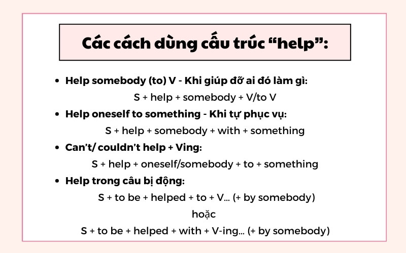 Bảng tóm tắt ngữ pháp giúp phân biệt khi nào dùng help to V và help V-ing