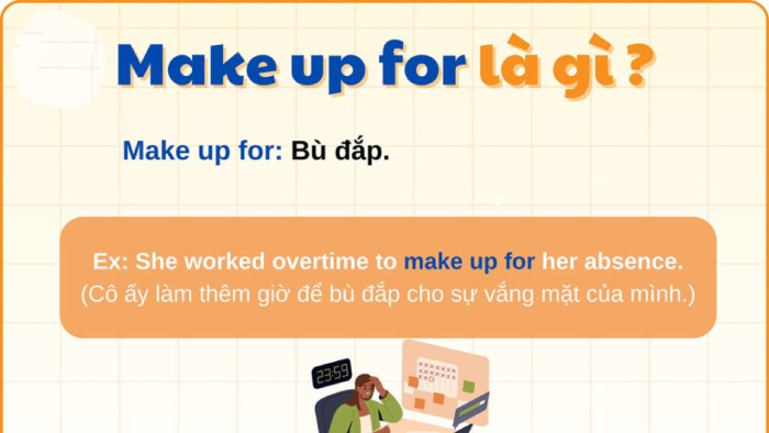 Khái niệm về cấu trúc make up for