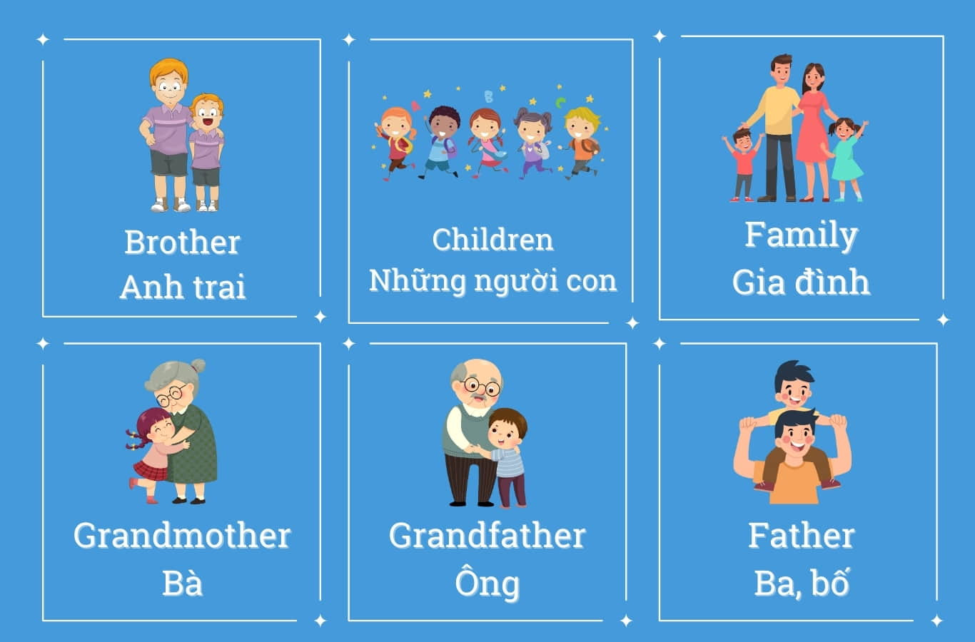 Từ vựng tiếng Anh về chủ đề gia đình