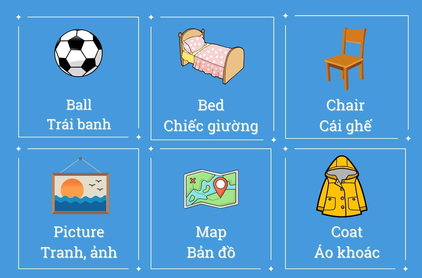 Từ vựng tiếng Anh lớp 3 - Unit 13