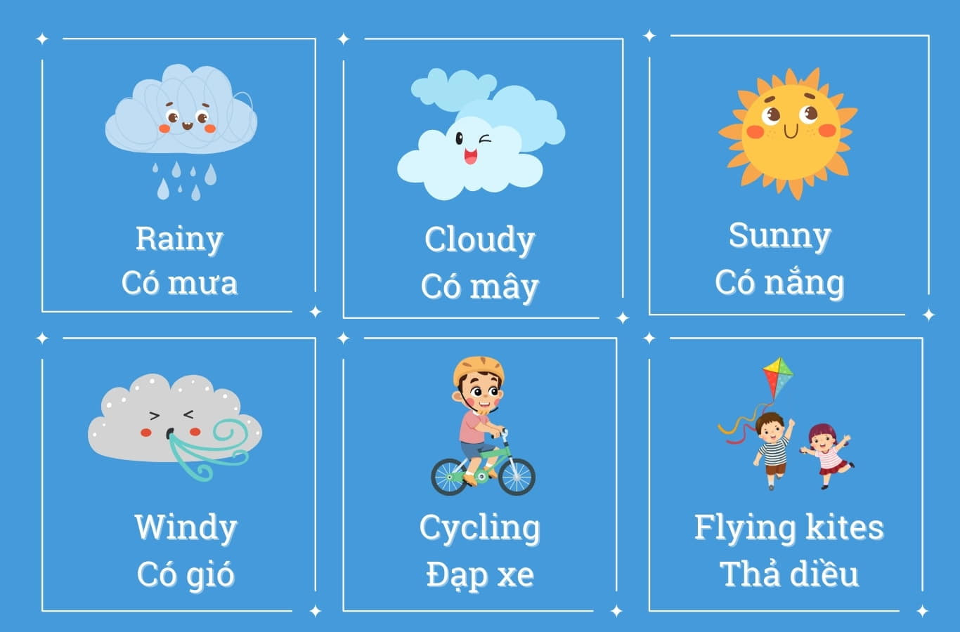 Từ vựng tiếng Anh lớp 3 Unit 19