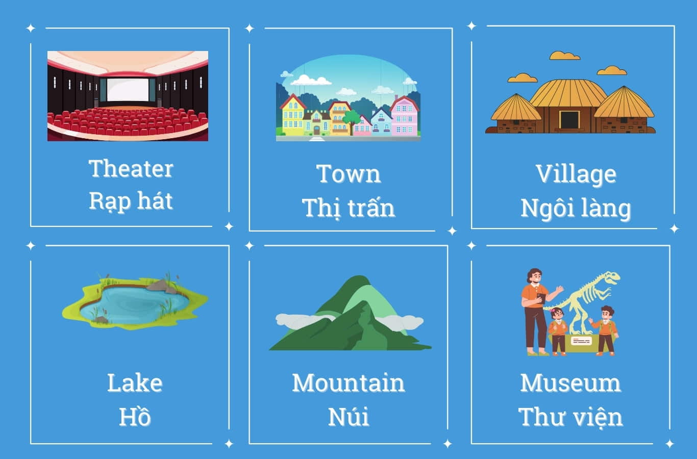 Từ vựng tiếng Anh lớp 3 Unit 20