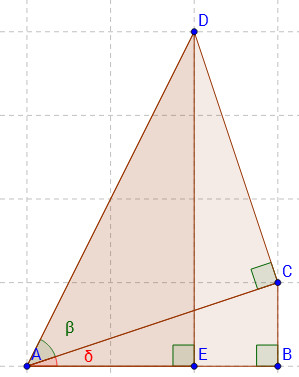 Chứng minh các công thức cộng và trừ cho sin và cos bằng hình học và số phức