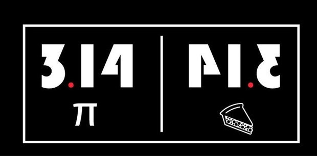 Minh họa về sự thú vị của các con số