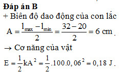 Sự biến thiên của thế năng và động năng trong dao động điều hòa