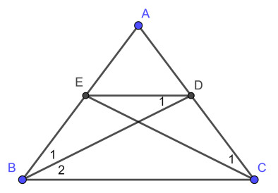 Minh họa ví dụ 1
