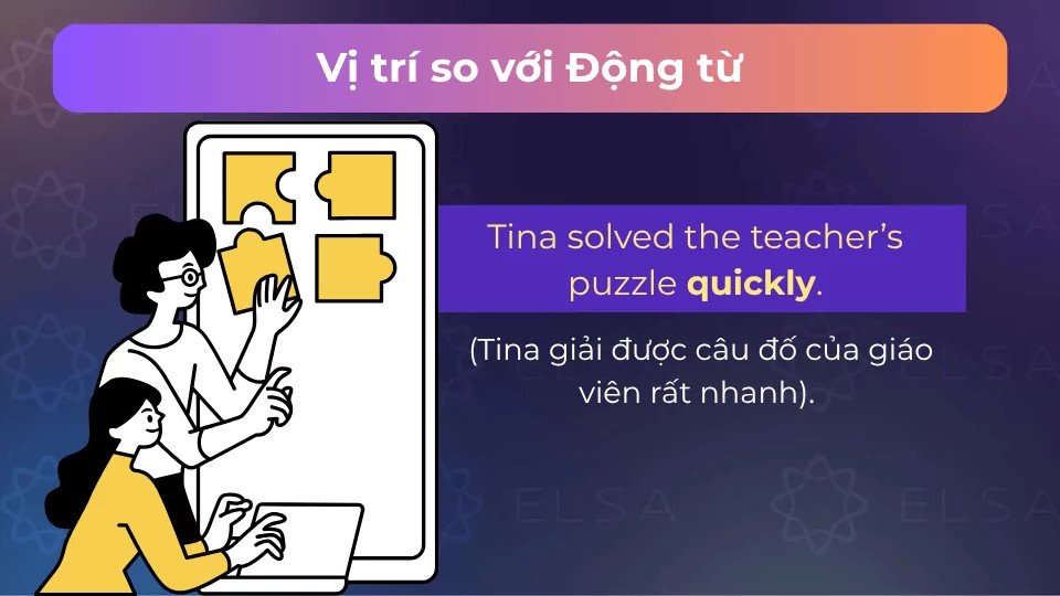 Câu ví dụ trạng từ đứng sau tân ngữ