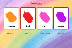 Các sắc độ màu xanh trong tiếng Anh