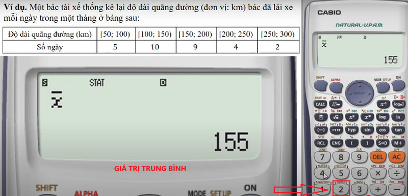 GiÃ¡ trá»‹ trung bÃ¬nh cá»™ng