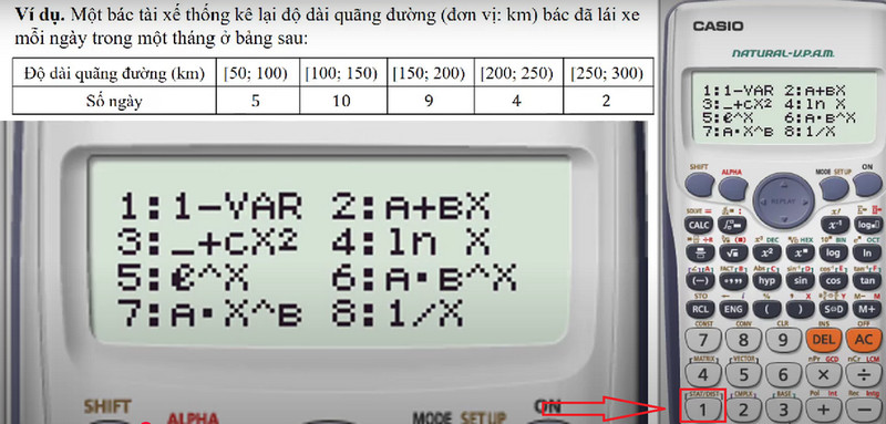 CÃ¡c nhu cáº§u thá»‘ng kÃª cÆ¡ báº£n sáº½ sá»­ dá»¥ng 1-VAR.