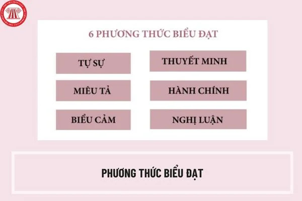 Phương Thức Biểu Đạt: Khái Niệm, Tác Dụng và Ví Dụ Minh Họa