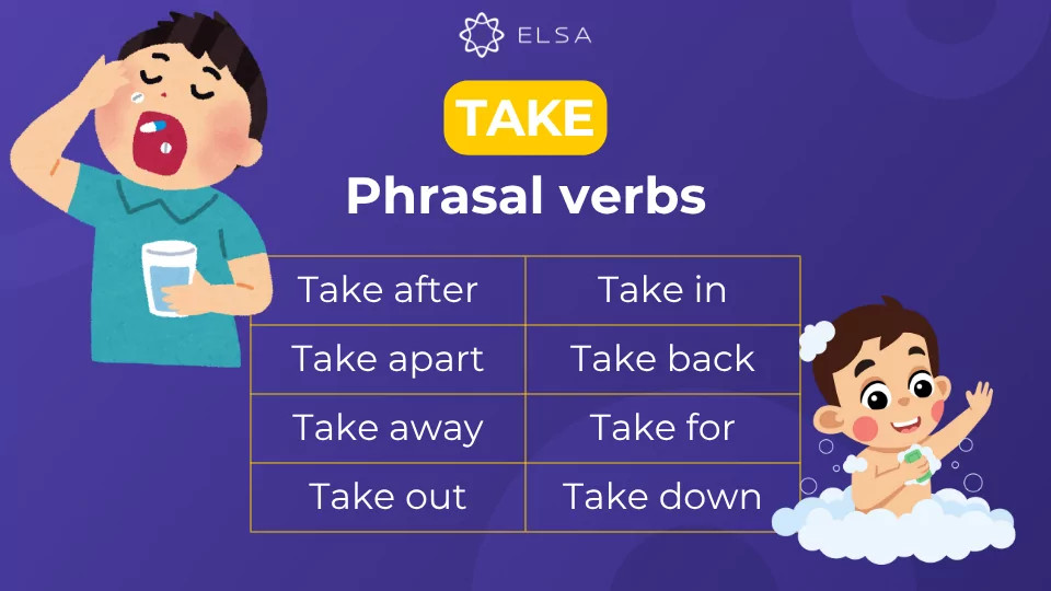 Một số phrasal verbs thông dụng đi với take