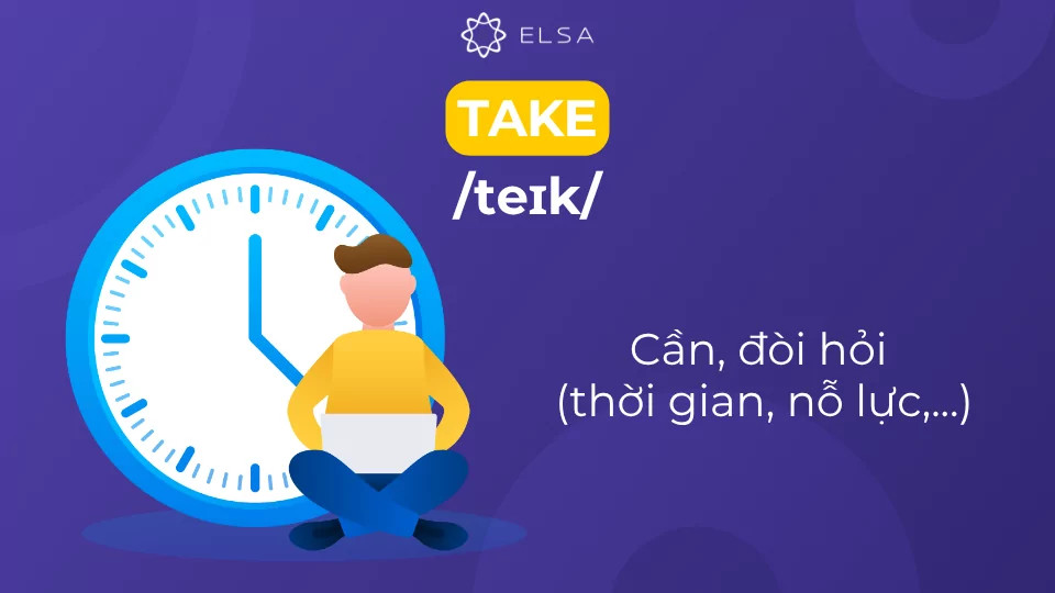 Take thể hiện ý nghĩa điều gì cần hoặc đòi hỏi nhiều thời gian, nỗ lực