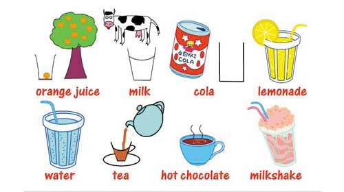 Các loại đồ uống pha chế hấp dẫn