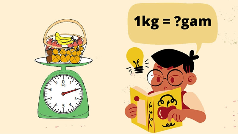 1kg Bằng Bao Nhiêu Gam? Hướng Dẫn Chi Tiết & Bảng Quy Đổi Đơn Vị Khối Lượng