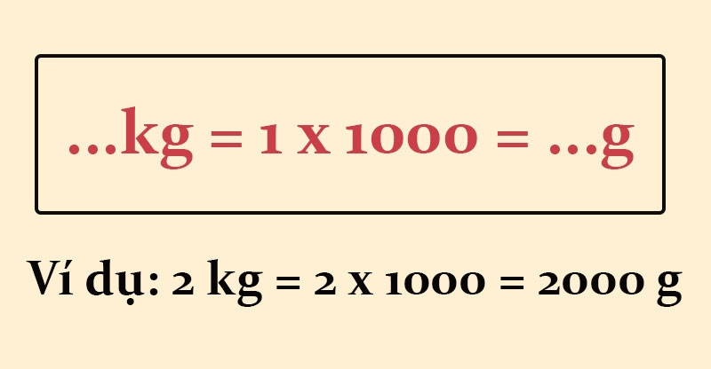 1kg bằng bao nhiêu gam hình 2