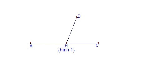 Chứng minh 3 điểm thẳng hàng: Phương pháp chi tiết và bài tập áp dụng