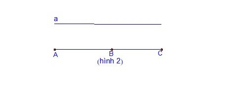Minh họa chứng minh 3 điểm thẳng hàng dựa trên tiên đề song song