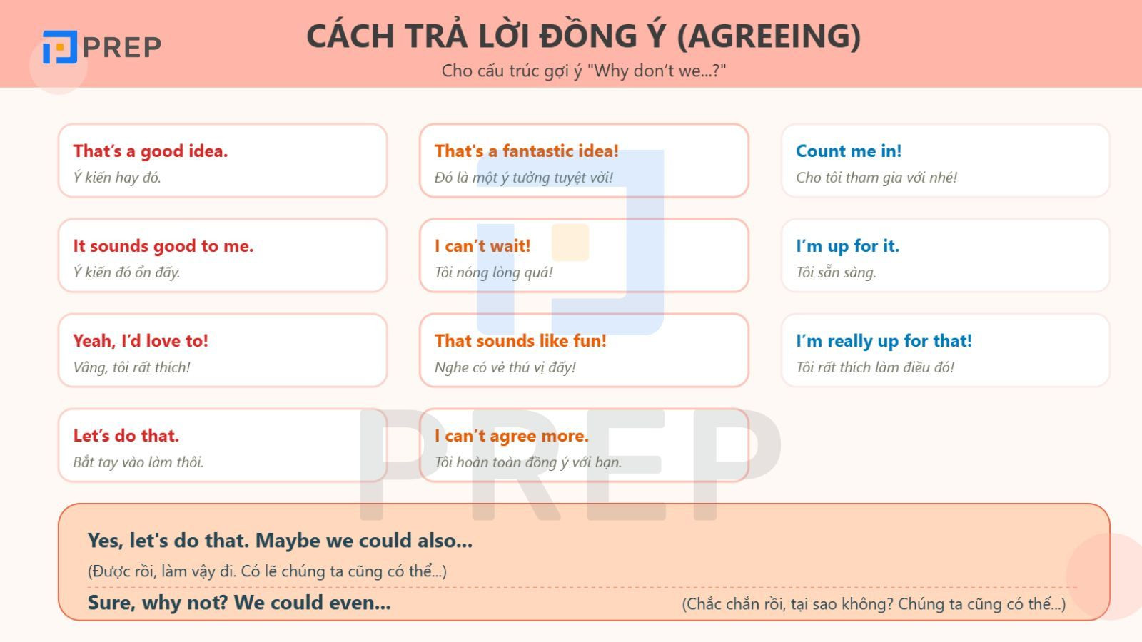 Cách trả lời đồng ý cho cấu trúc Why don't we