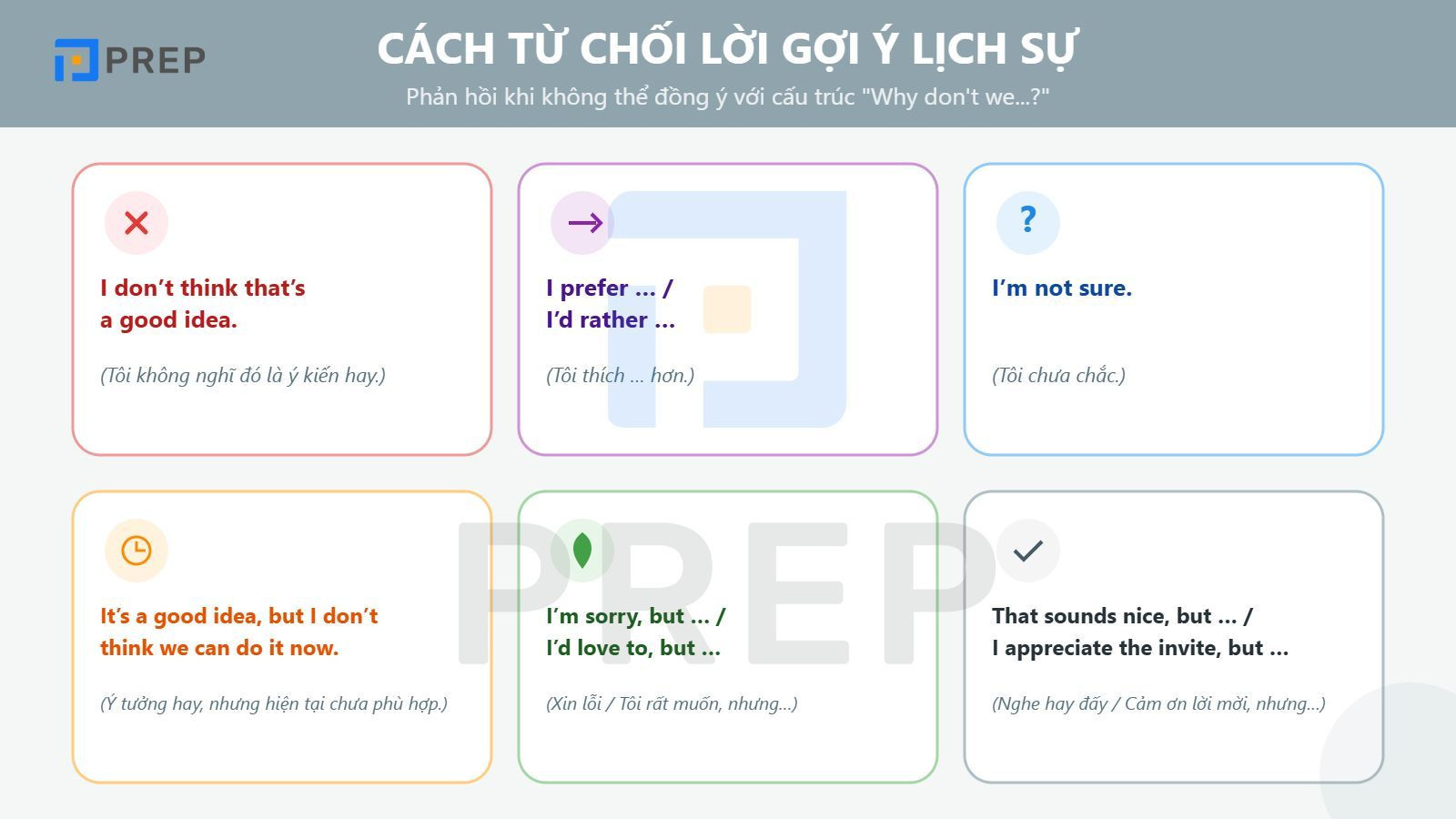 Cách trả lời từ chối cho cấu trúc Why don't we