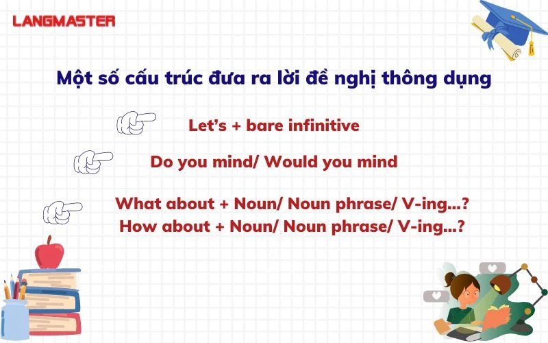 Các cấu trúc đề nghị phổ biến