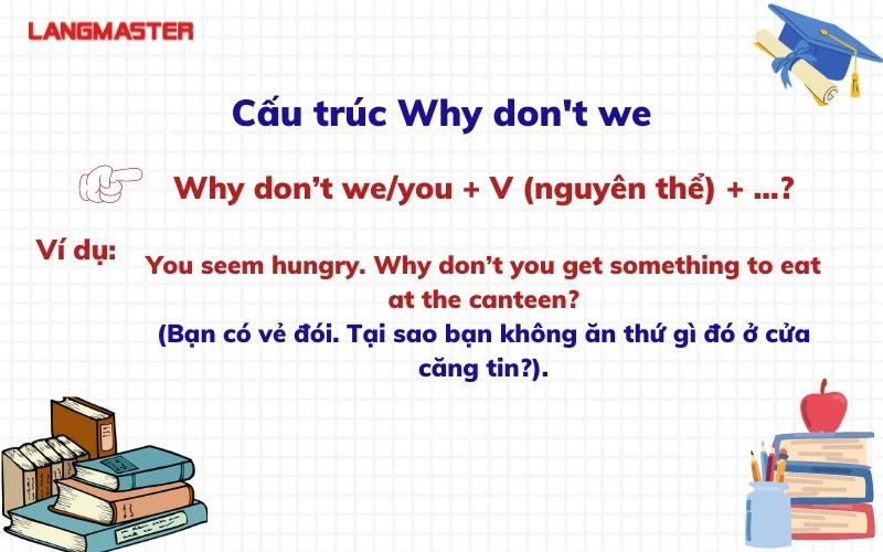 Cấu trúc Why don't we
