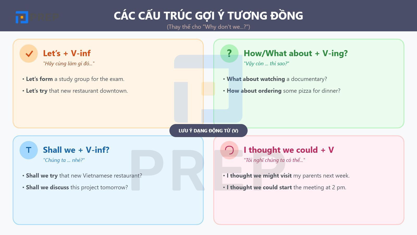Một số cấu trúc tương tự why don’t we
