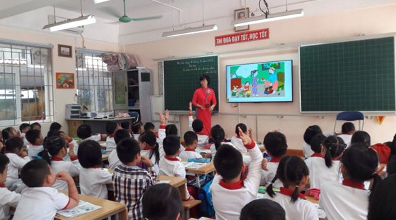 Suy luận công thức từ thông