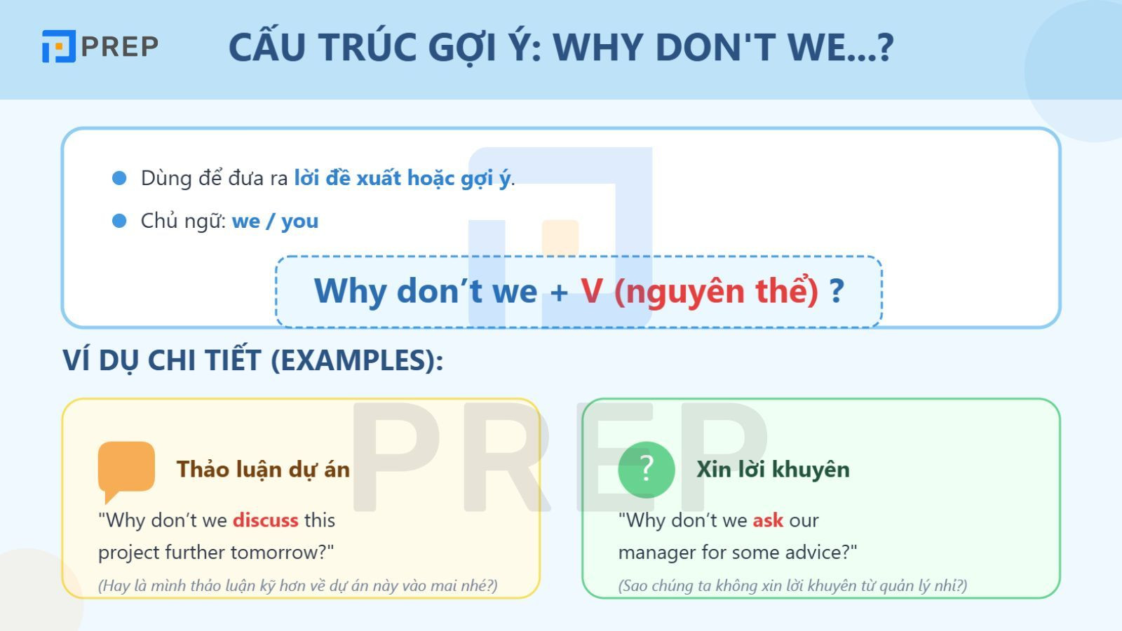 Công thức và cách dùng Why don't we trong tiếng Anh
