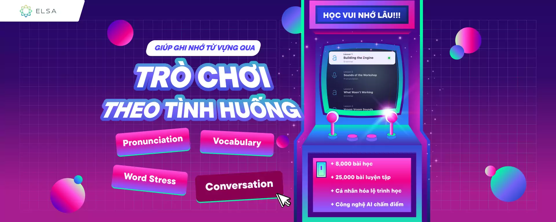 Hướng Dẫn Chi Tiết Về Các Hướng Trong Tiếng Anh: Ký Hiệu, Phiên Âm và Mẹo Ghi Nhớ 22 Hướng Dẫn Chi Tiết Về Các Hướng Trong Tiếng Anh: Ký Hiệu, Phiên Âm và Mẹo Ghi Nhớ